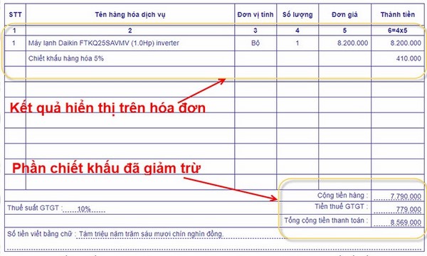 hóa đơn chiết khấu thanh toán