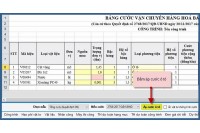 Bạn có biết cách ghi hóa đơn cước vận chuyển?