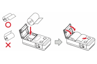 Nguyên lý hoạt động của máy in bạn đã nắm được chưa? 