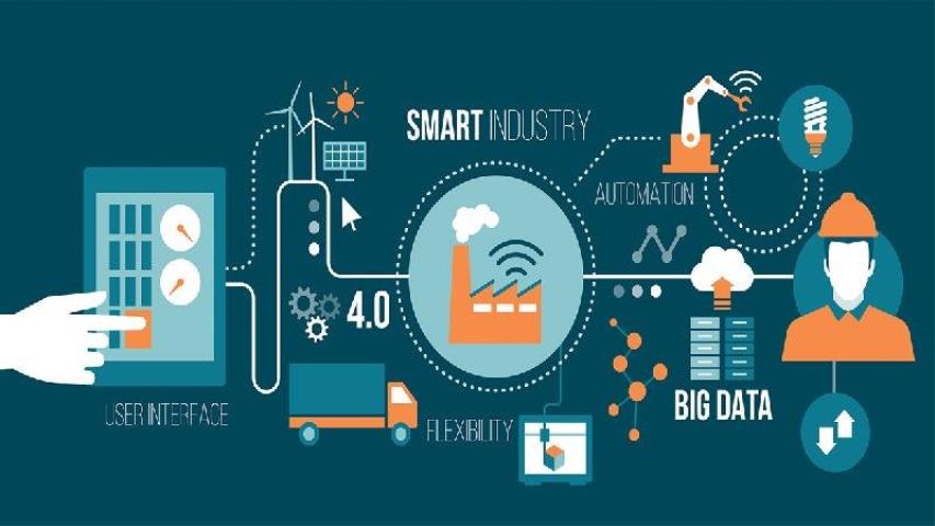 chuyen-doi-so-trong-doanh-nghiep