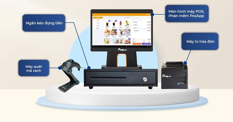 hướng dẫn kết nối